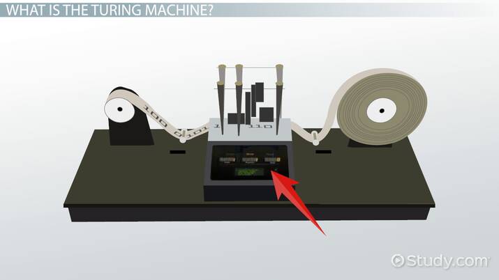 Εικόνα επιλογής
