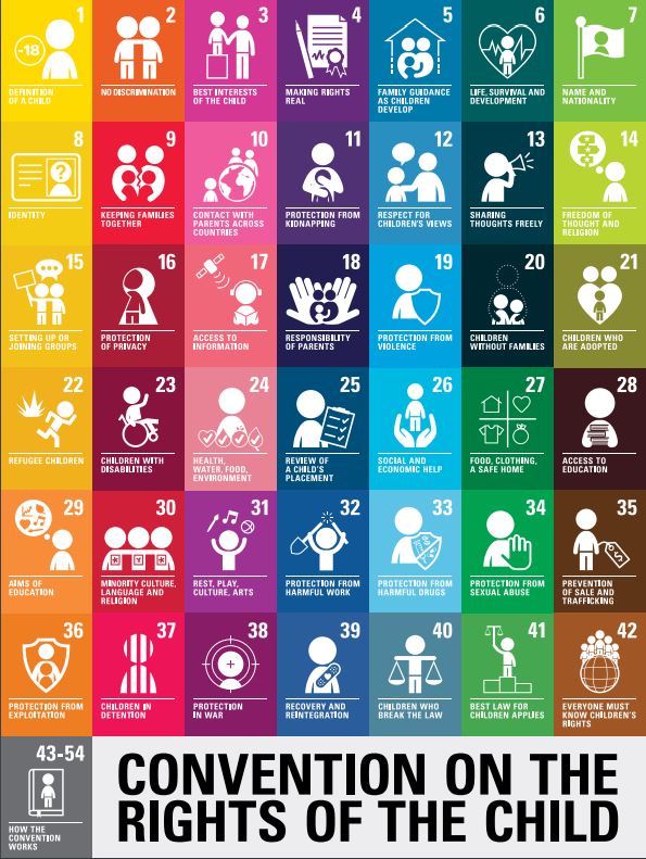 Εικόνα επιλογής