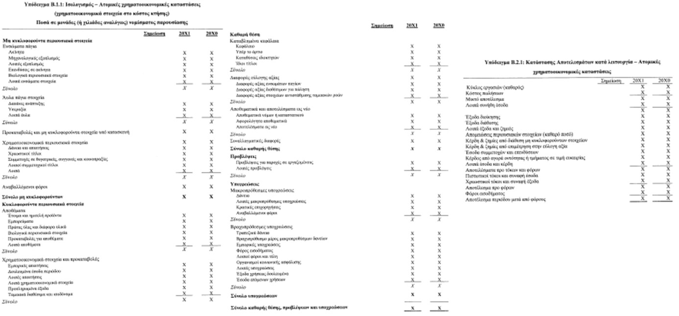 Εικόνα επιλογής