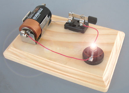 Εικόνα επιλογής