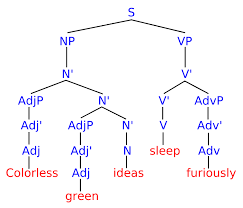 Εικόνα επιλογής