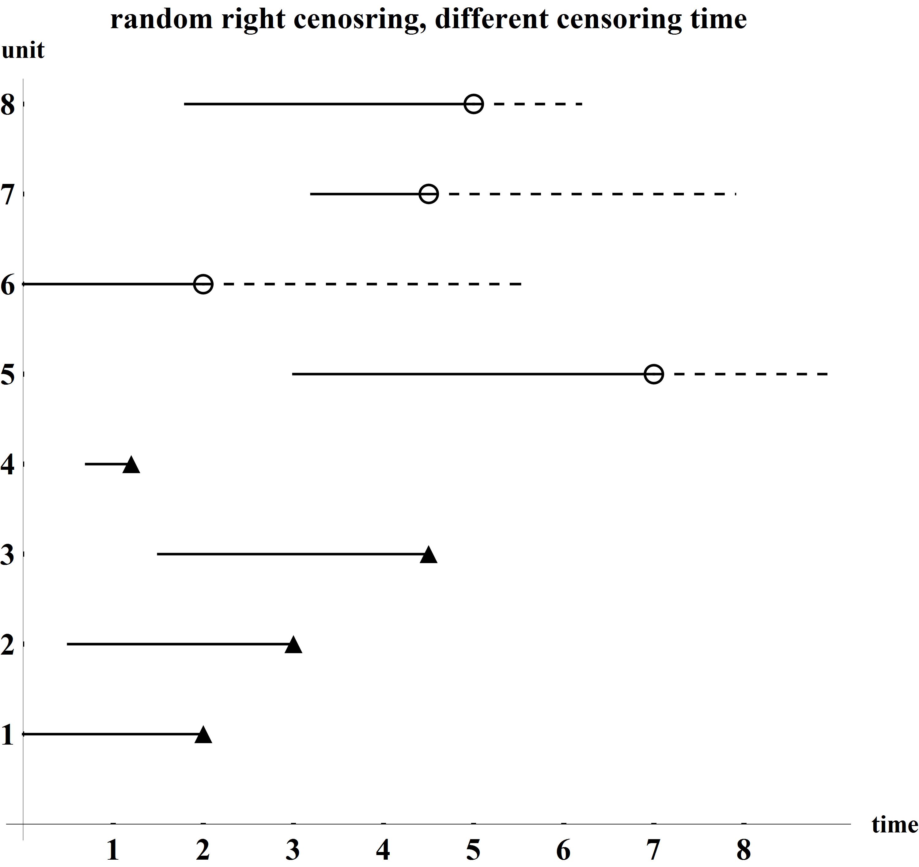 Εικόνα επιλογής