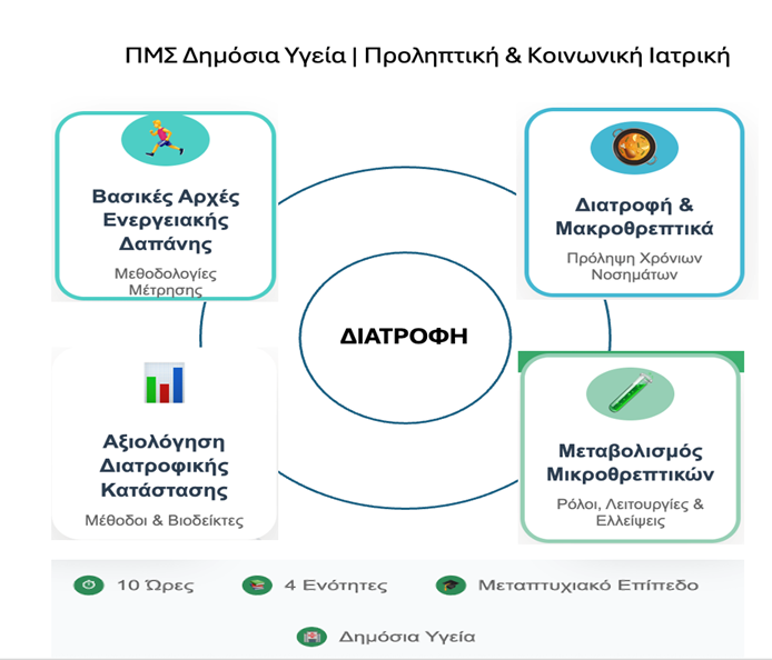 Εικόνα επιλογής