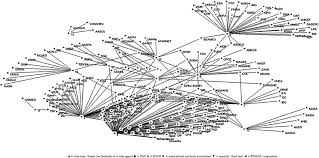 Εικόνα επιλογής