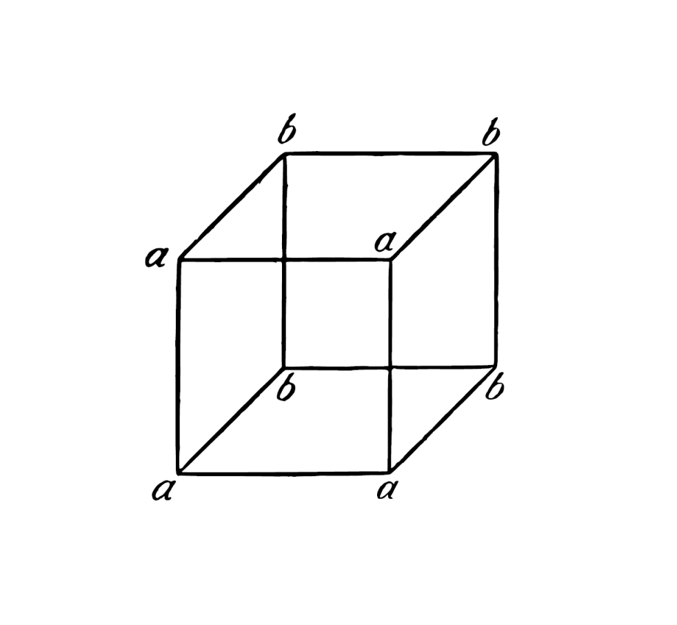 Εικόνα επιλογής