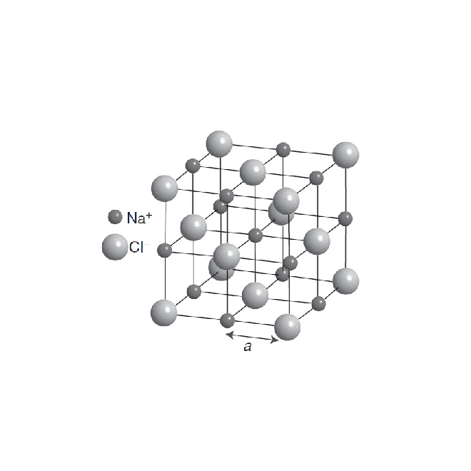 Εικόνα επιλογής
